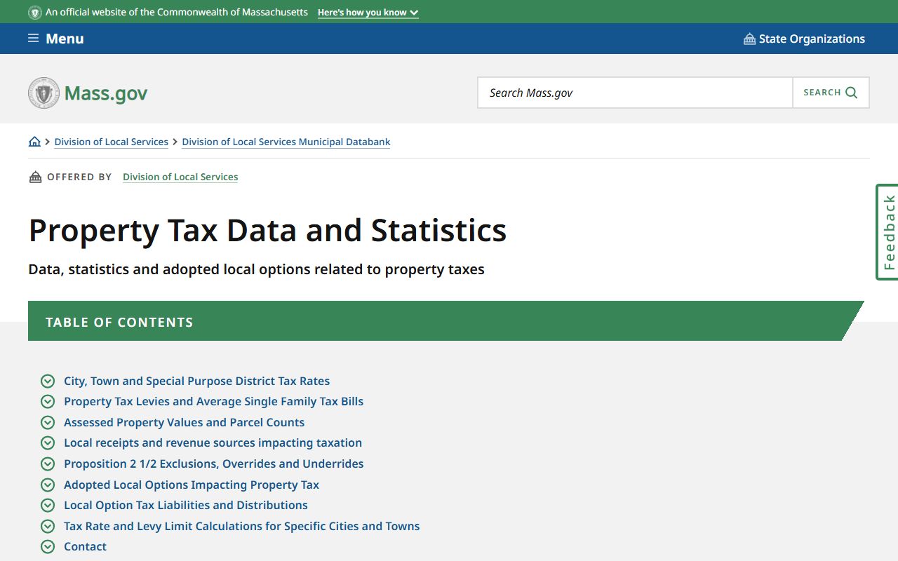 Massachusetts property tax data and statistics reports from the Division of Local Services